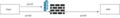 Thumbnail for version as of 21:22, 24 August 2026