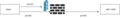 Thumbnail for version as of 21:28, 24 August 2026